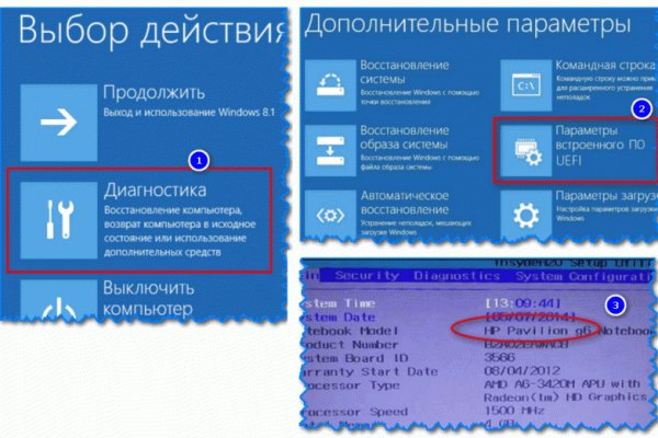 Рабочие ссылки и зеркала кракен