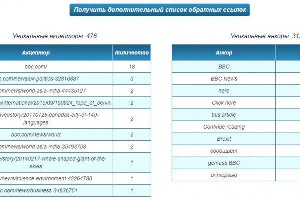 Что случилось с кракеном маркетплейс