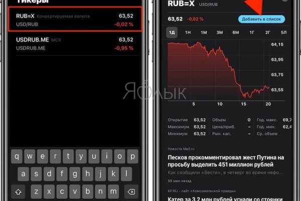 Где купить наркоты