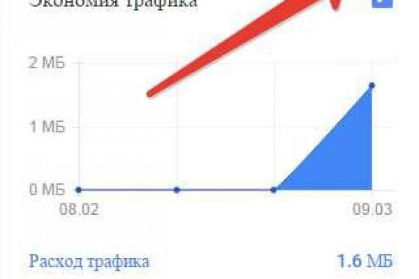 Кракен даркнет лол