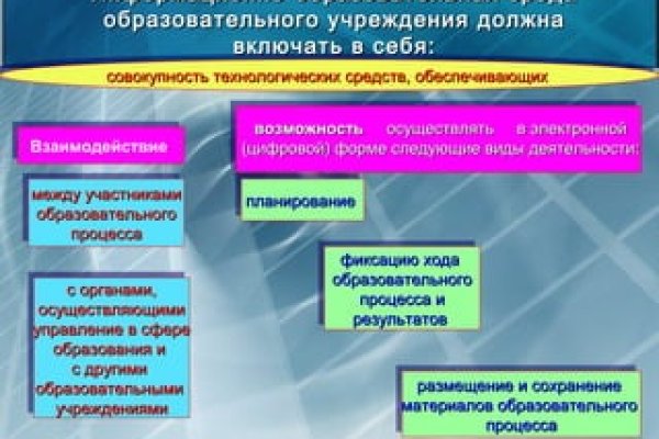 Кракен это современный даркнет маркетплейс