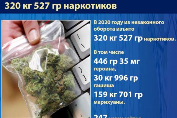 Кракен как проверить зеркало