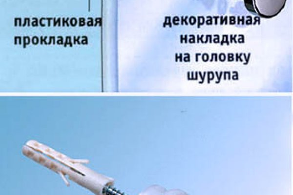 Площадки в даркнете