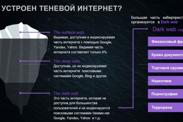 Кракен шоп зеркало