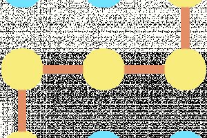 Solaris site